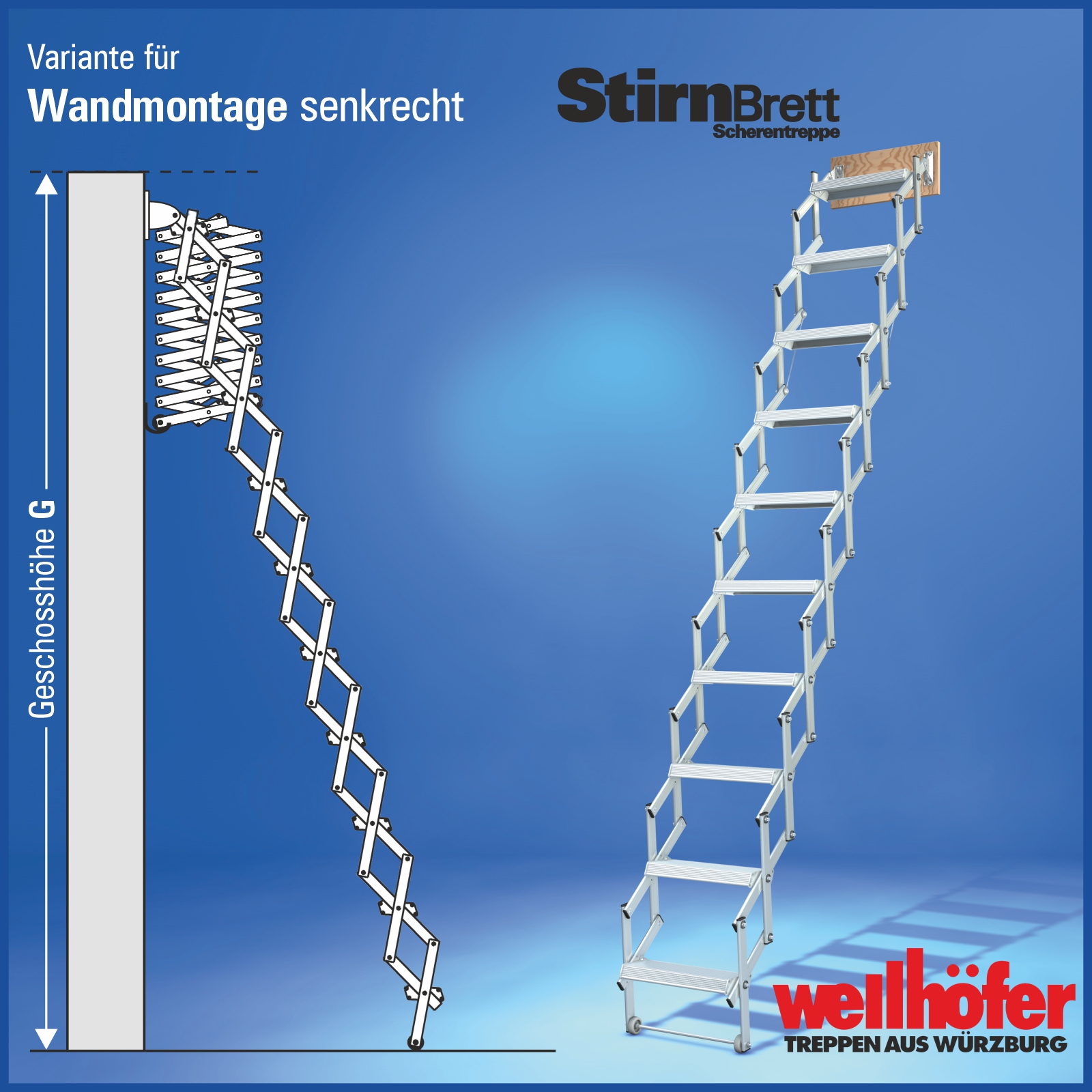 Wellhöfer Bodentreppe Aluminium-Scherentreppe MIT Stirnbrett | WANDMONTAGE senkrecht