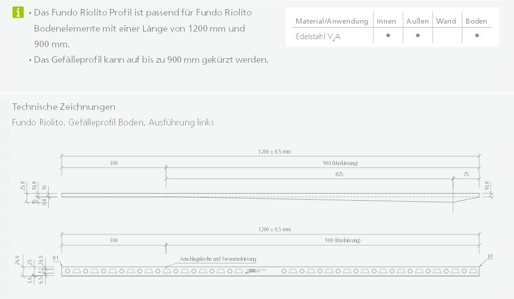 Wedi Fundo Gefälleprofil | Gefällekeil BODEN | Ausführung RECHTS | für Fundo Riolito, RioLigno
