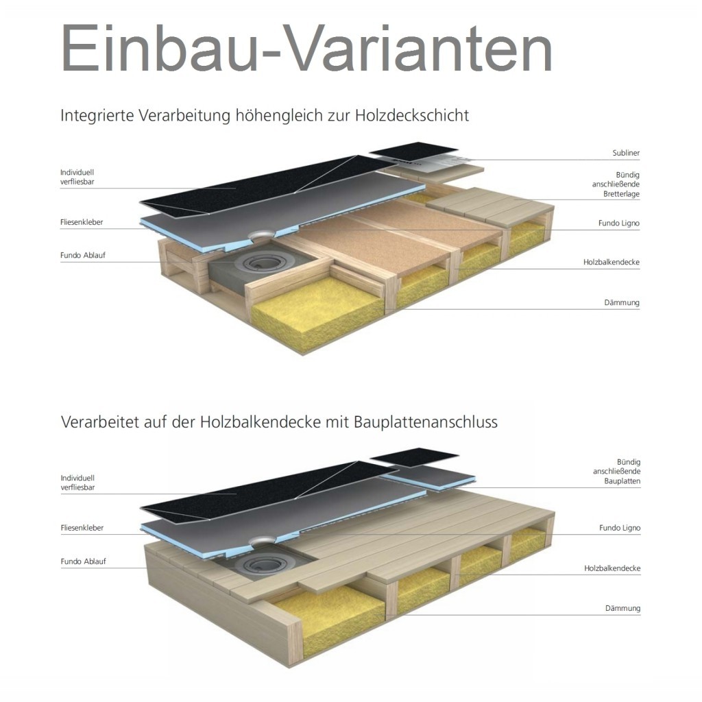wedi Fundo Ligno Plus Bodenelement QUADRATISCH | 1500 x 1500 x 23 mm