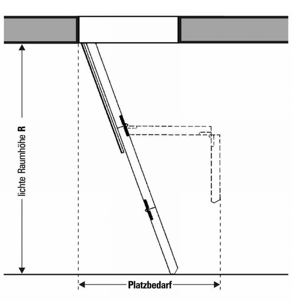 Wellhöfer PASSIVHAUS-Bodentreppe GutHolz ZERTIFIZIERT | 110 x 70 x 25 cm