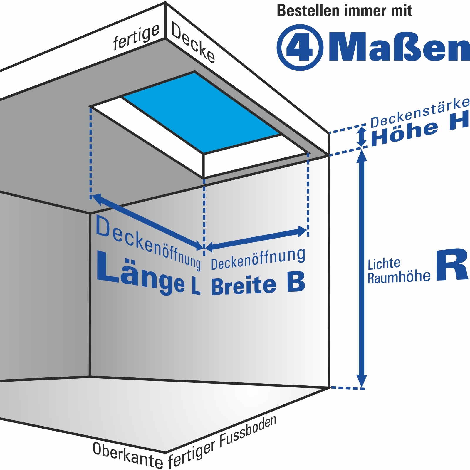 Wellhöfer Bodentreppe StahlBlau mit FS30 | 130 x 70 x 25 cm