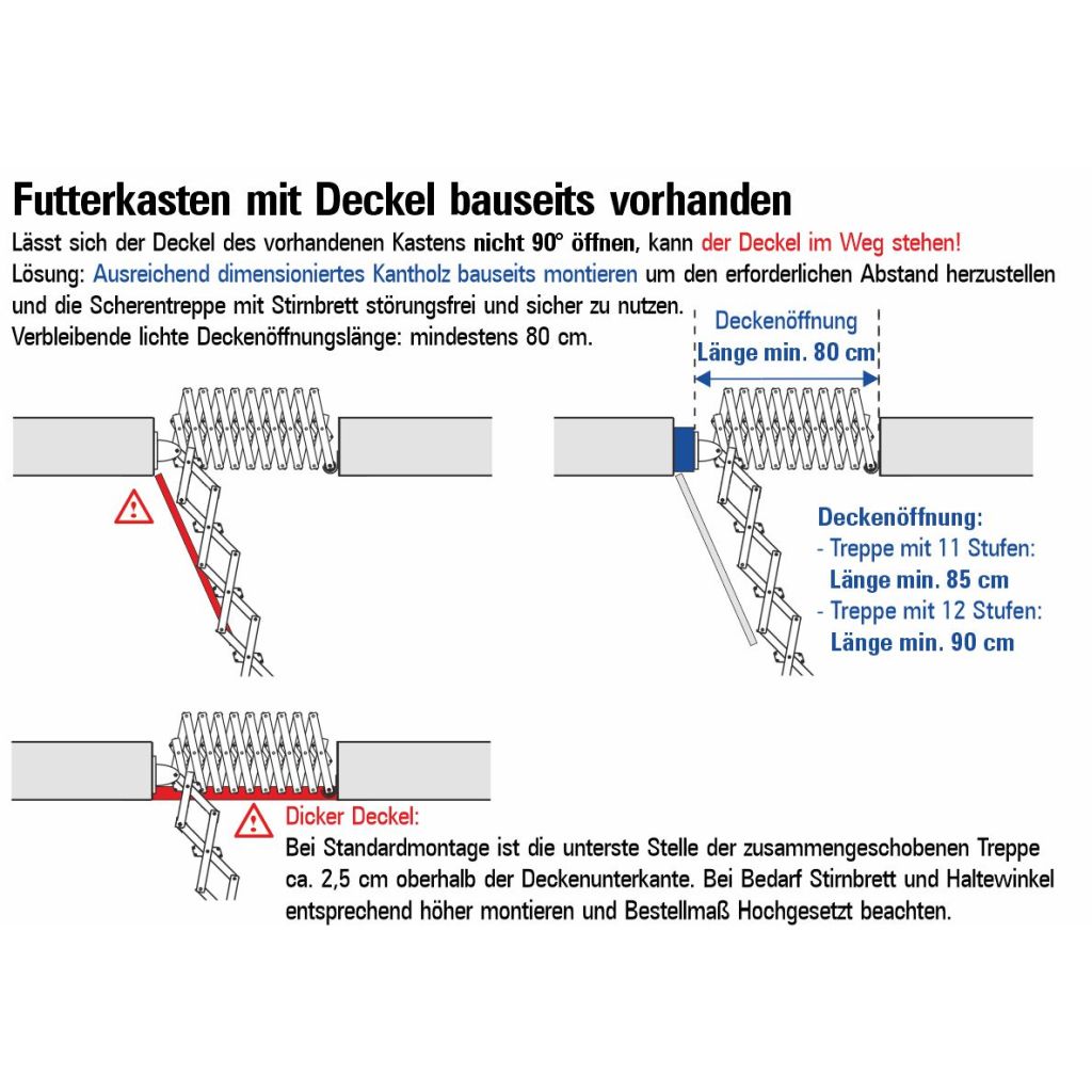 Wellhöfer Bodentreppe Aluminium-Scherentreppe MIT Stirnbrett | DECKENMONTAGE waagerecht