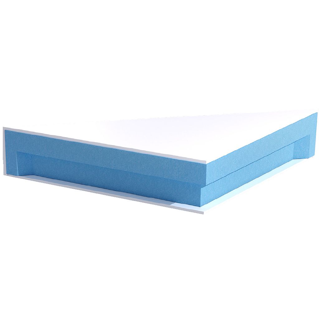 wedi Sanoasa Top | Ecksitz M oder L