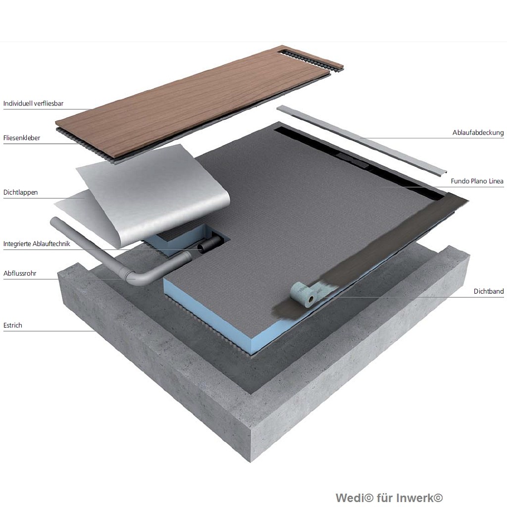 wedi Fundo Plano Linea  Bodenelement RECHTECKIG | 1200 x 800 x 70 mm Lange Rinne