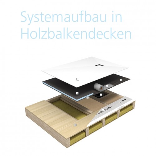 wedi Fundo Top Slim-Kit | Komplett-Bausatz | 900 x 900 x 23 mm
