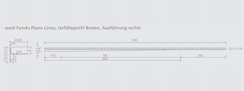 Wedi Fundo Gefälleprofil | Gefällekeil BODEN | Ausführung RECHTS | für Fundo Riolito Neo, Plano Linea