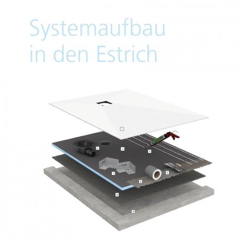 wedi Fundo Top Slim-Kit | Komplett-Bausatz | 900 x 900 x 23 mm