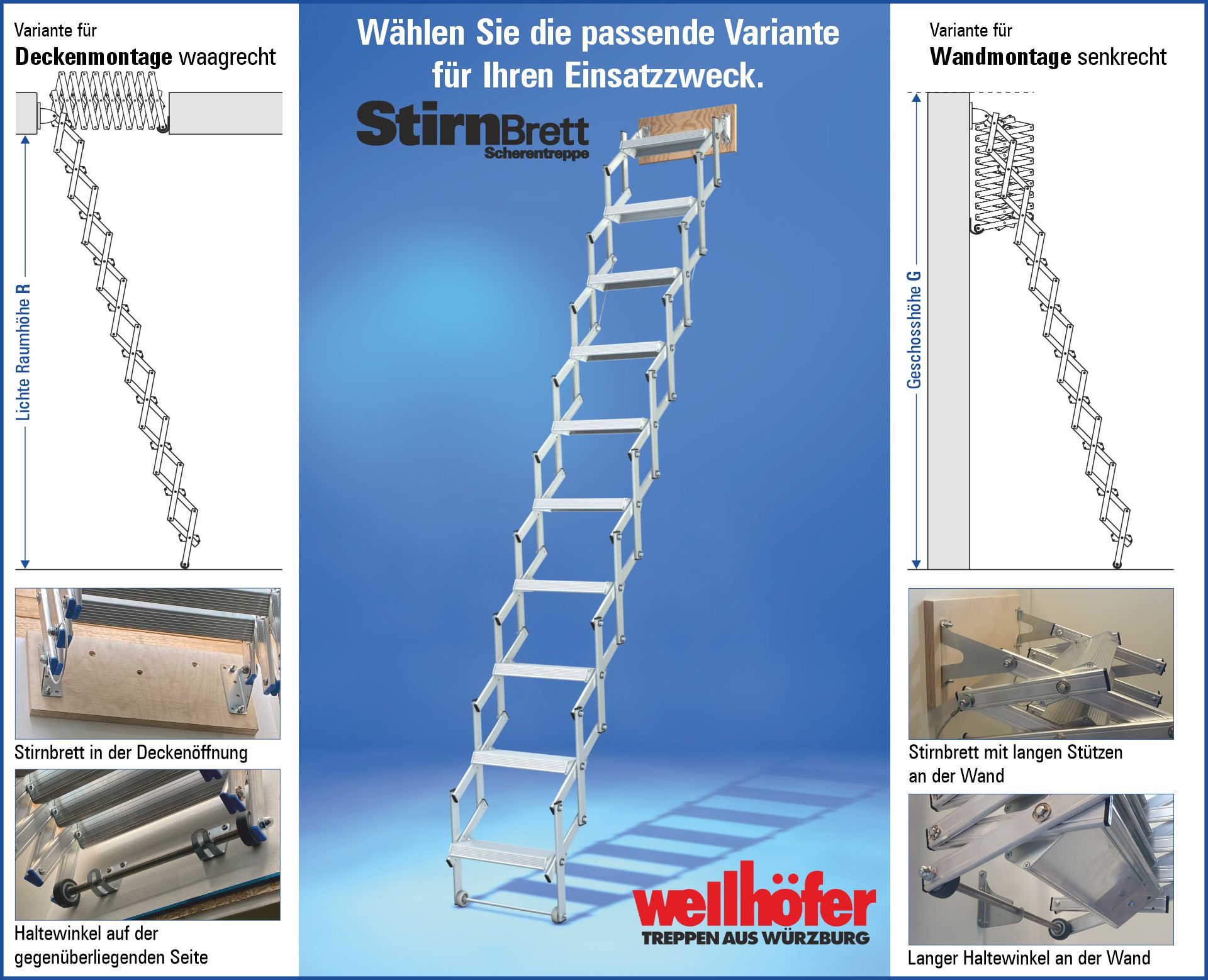 Wellhöfer Bodentreppe Aluminium-Scherentreppe MIT Stirnbrett | WANDMONTAGE senkrecht