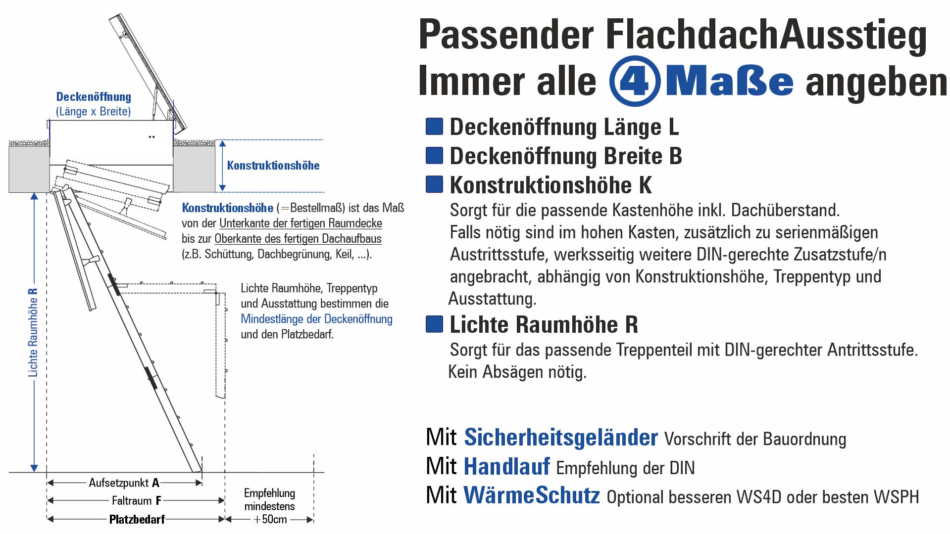 Wellhöfer FlachdachAusstieg: 90x60 - 160x80 cm