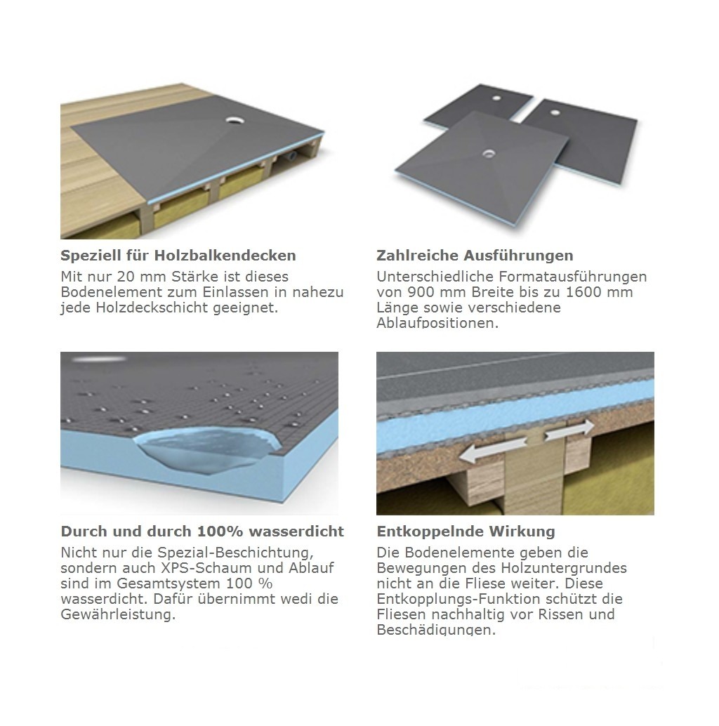 wedi Fundo Ligno Plus Bodenelement QUADRATISCH | 1500 x 1500 x 23 mm