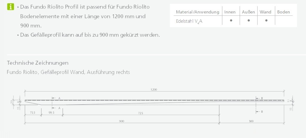 Wedi Fundo Gefälleprofil | Gefällekeil WAND | Ausführung RECHTS | für Fundo Riolito, RioLigno